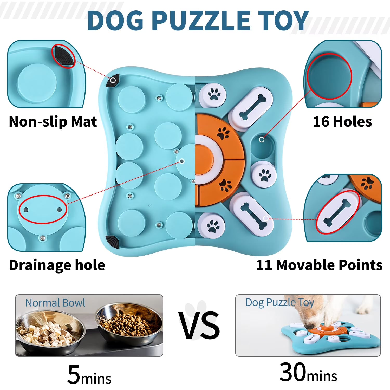 Pet Deluxe Dog Puzzle Toys, Treat Dispensing Dog Enrichment Toys for IQ Training and Brain Stimulation, Interactive Mentally Stimulating Toys as Gifts for Puppies, Cats, Dogs