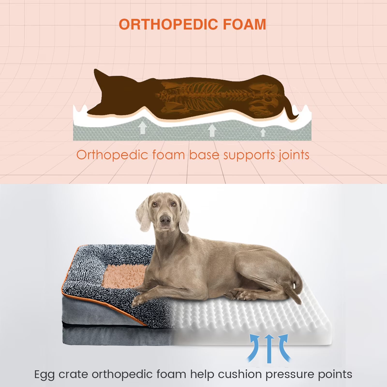 PayUSD Dog Beds for Large Medium Small Dogs Orthopedic Pet Bed Sofa Supportive Egg Crate Foam Animal Couch with Removable Washable Cover Non Skid Bottom S to XL