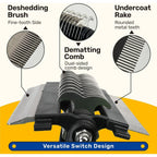 3-in-1 Pet Deshedding Tool - Undercoat Rake, Deshedding Brush, Dematting Comb for Dogs & Cats, Dog Brush for Shedding, Professional Grooming Brush for Double Coat, Long & Short Hair