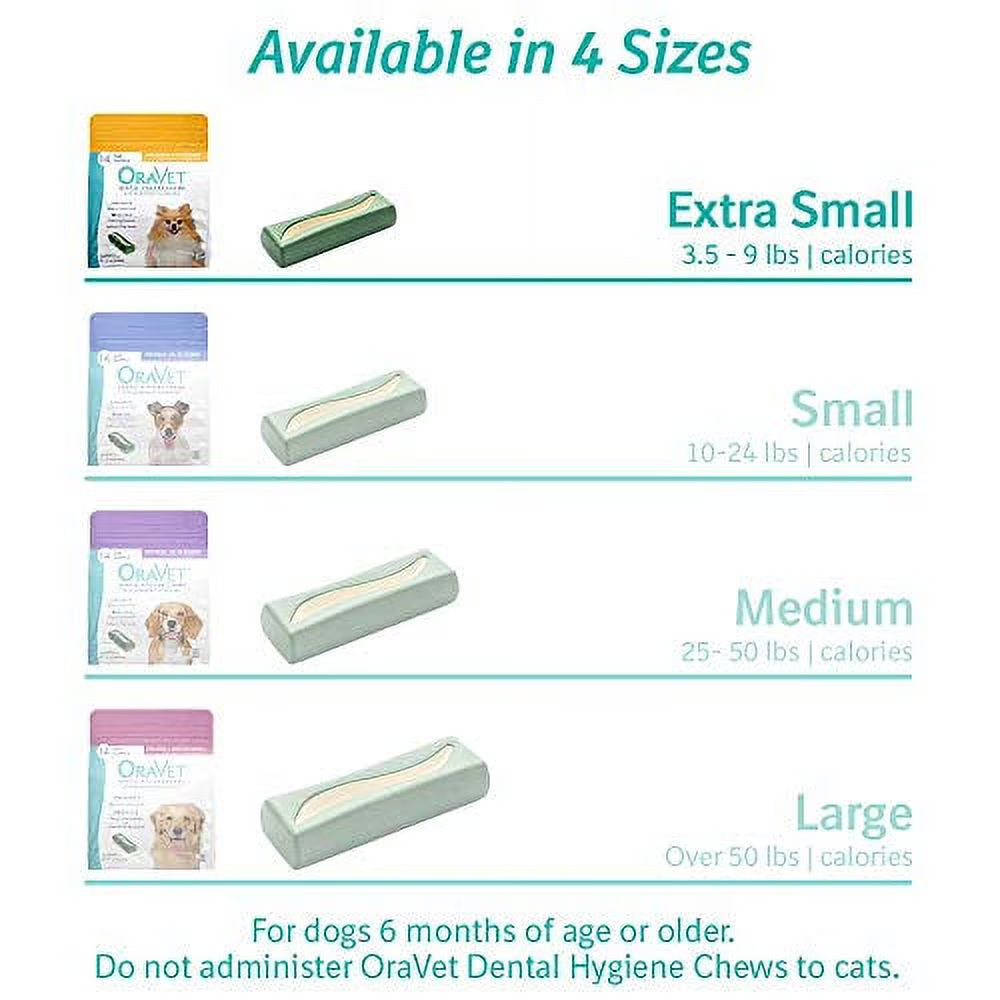 ORAVET Dental Chews for Dogs, Oral Care and Hygiene Chews (Small Dogs, 10-24 lbs.) Blue Pouch